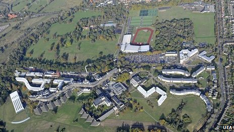 University of East Anglia